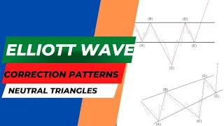 Elliott Wave 14th lesson: A NEUTRAL TRIANGLES that is mistaken for a head and shoulder pattern