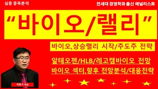 [바이오]추세전환 시작/랠리가능성 분석/알테오젠/HLB/레고켐바이오 주도주와 낙폭과대 우량주 포트폴리오 전략