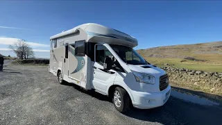 Chausson 640 Titanium 2018 model