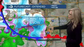 Warm for Tuesday, rain/snow for end of the week