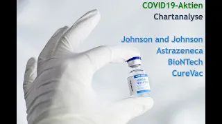 Wie sehen die Aktien der Hersteller von Covid19-Impfstoffen aus? CureVac, BioNTech, Astrazeneca, J&J
