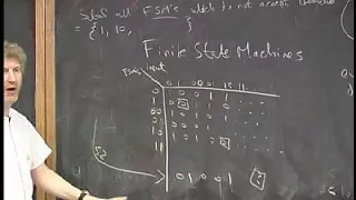 Theory of Computation Video 13 : The Halting Problem