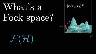 What's a Fock space? An intuitive introduction