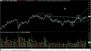 WEEKLY SUMMARY 0211+ CANDLE STRATEGY + CHARTS