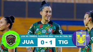 Juarez Femenil vs Tigres 0-1 Resumen Goles 2024