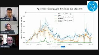 sûrs et efficaces - ma discussion avec Jeremie et Joseph - 2022-03-01