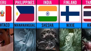 Most Popular Mythical Creatures From Different Countries