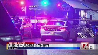 Rise in murders and thefts in Durham
