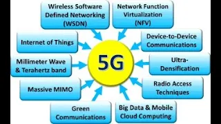 5G: Introduction to 5G and beyond technology - V1