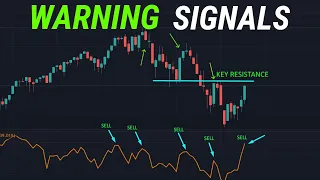 [ ALERT ]THIS S&P500 RALLY TRIGGERED A BIG WARNING SIGNAL