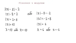 Розв'язання рівнянь з модулем