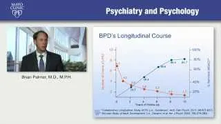 Bipolar, Borderline or Both? Diagnostic/Formulation Issues in Mood and Personality Disorders