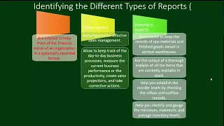 EXCEL MEGA #digitechstudy #digitech