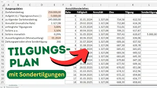 Excel Annuitätendarlehen - Tilgungsplan, Zinsen & Sondertilgungen berechnen [Darlehensrechner]