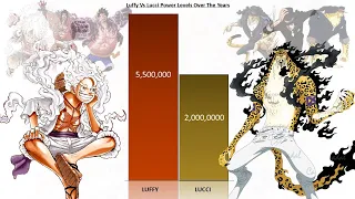 Luffy Vs Lucci Power Levels