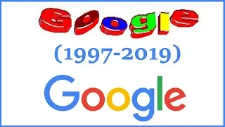 Evolution Of Google Over The Years (1997 - 2019)