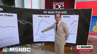 Steve Rattner: Inflation coming down but we're not yet out of the woods 