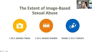 Image-Based Sexual Abuse: Nature, Extent and Impacts on Young People