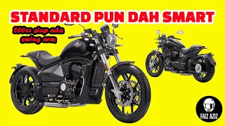 CMC REGAL RAPTOR MOMOS 250 (REGAL RAPTOR PILDER 250) MALAYSIA REVIEW VLOG E469