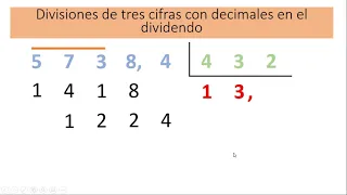 Divisiones de 3 cifras con decimales en el dividendo