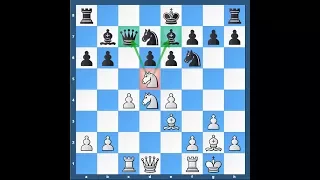Dirty Chess Tricks 33 (Carlsen's Trick Vs Sicilian Kan/Hedgehog)
