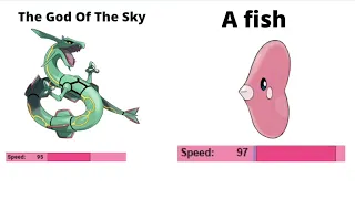 Pokémon Stats that don't make sense (very original)