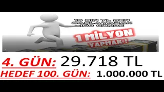 4. GÜN - 100 GÜNDE 15 BİN TL' DEN BAŞLAYIP MİLYONER OLMAK!!! - 100 GÜNDE PORTFÖYÜ 1 MİLYON YAPMAK !!