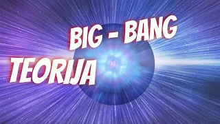 KAKO JE NASTAO UNIVERZUM - Big Bang Teorija | Tajna Svemira