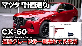 【想定以上も想定内】MAZDA CX-60の受注好調！発売時期は？納車はいつ？