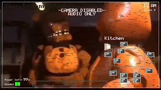 What's really behind cam 6 in fnaf