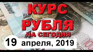 Курс Рубля. Обзор графика (19 апреля 2019 года)