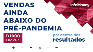 d1000 (DMVF3): saiba os detalhes dos resultados da empresa em entrevista com CEO e CFO