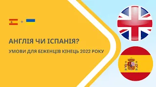 Англія чи Іспанія? Умови та виплати для біженців кінець 2022 року