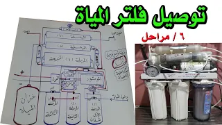 توصيل فلتر المياة 6 مراحل بطريقة هندسية Engineering water filter connection 6 stages