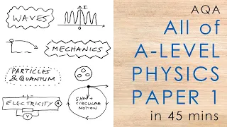 All of PAPER 1 in 45 mins - A-level Physics (AQA)