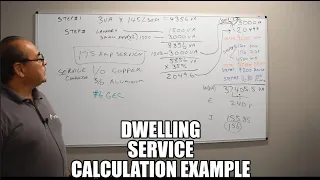 NEC Dwelling Service Calculation Example