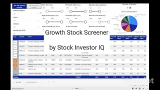 Growth Stock Screener Demo: Find High-Growth Stocks Quickly