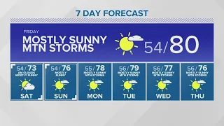 Thunderstorms recorded in some areas of western Washington | KING 5 weather
