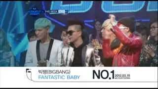 2012.03.15 This Week No.1 BIGBANG 'Fantastic Baby' @Mcountdown