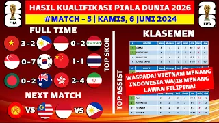 Hasil Kualifikasi Piala Dunia Hari Ini - Vietnam vs Filipina - Klasemen Kualifikasi Piala Dunia 2026