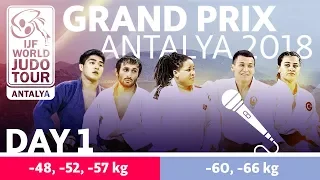 Judo Grand-Prix Antalya 2018: Day 1