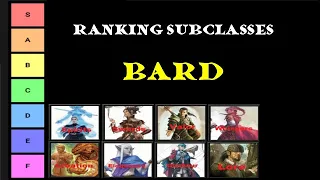 Bard Subclasses Ranked: D&D