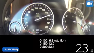 BMW 640i Gran Coupe TUNED! 374 HP Kelleners 0-230 km/h Acceleration