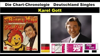 Karel Gott