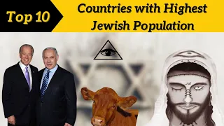 Top 10 Countries with Highest Jewish Population @Top10Discoverist