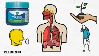 VICK VAPORUB | PARA QUÉ SIRVE?