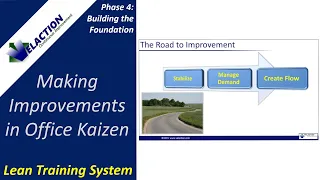 Kaizen-Making Improvements (Office)