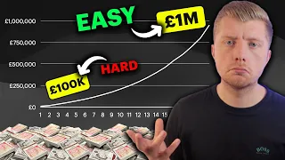 Why Your Investment Portfolio EXPLODES After £100k!