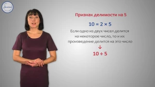 Математика 6 класс. Признаки делимости на 2, 5, 10, 4 и 25