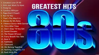 80s Greatest Hits Playlist   80s Hits   I Bet You Know All These Songs #5350